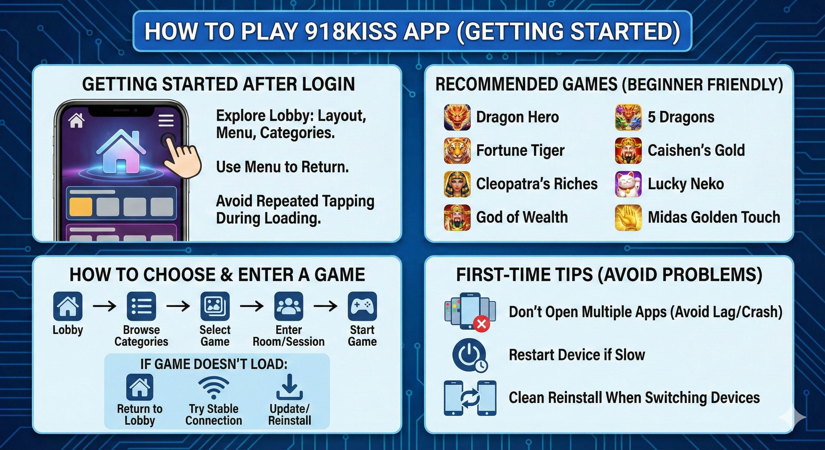 how to start playing 918kiss app